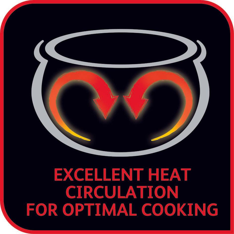 Мултикукър Fuzzy Spherical Pot RK8121