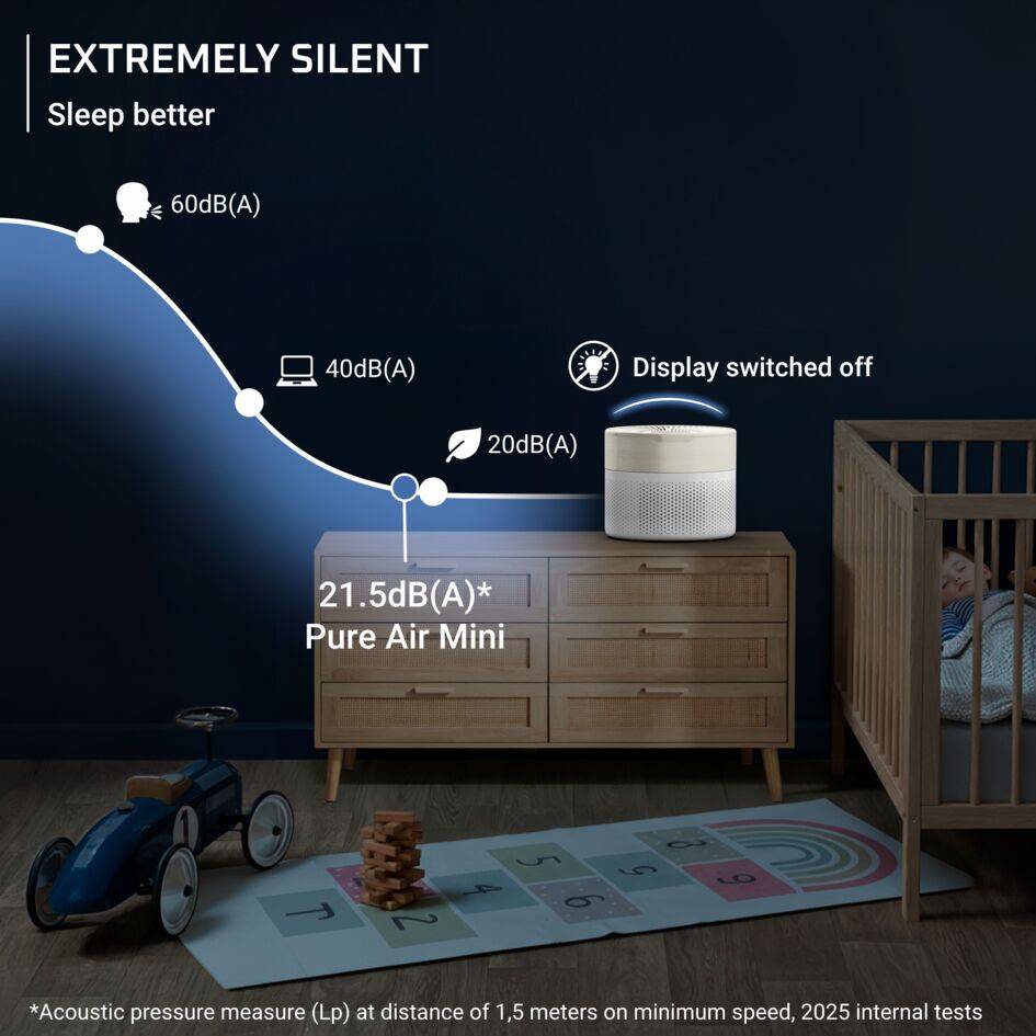 Pure Air Mini, Home Air Purifier with HEPA Allergy+ Filtration