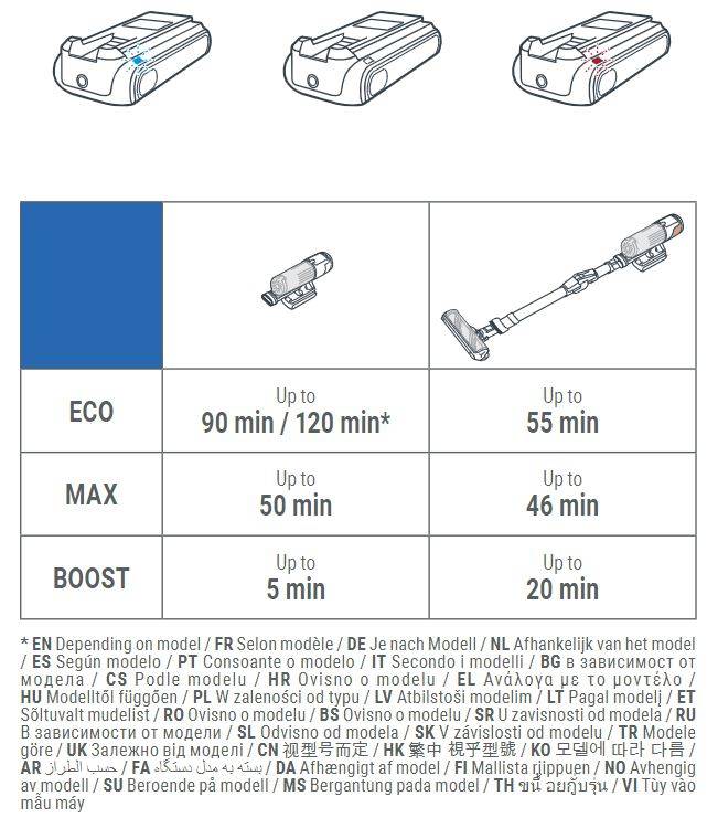 BATTERY VERSATILE X-FORCE 14.80 ZR009709