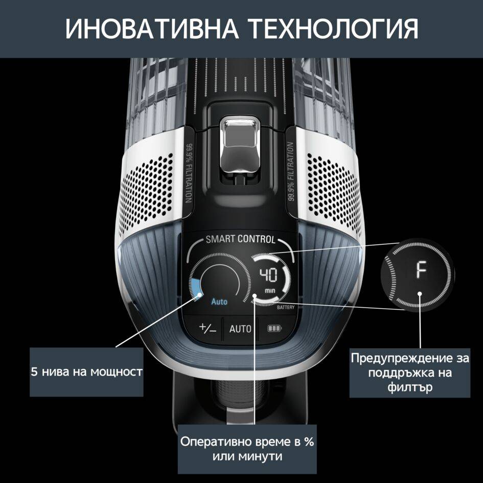 X-Force Flex 14.60 Animal RH9958WA, Многофункционална Прахосмукачка, до 200 Air Watts*