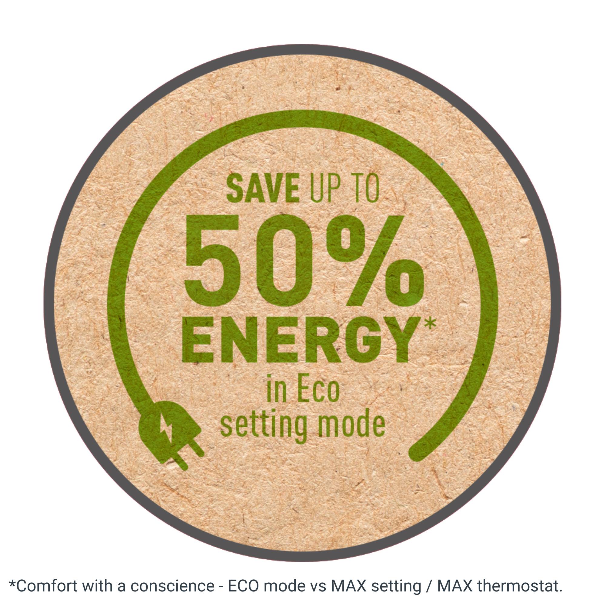 Intense Comfort Aqua, Вентилаторна печка, 2400 W мощност