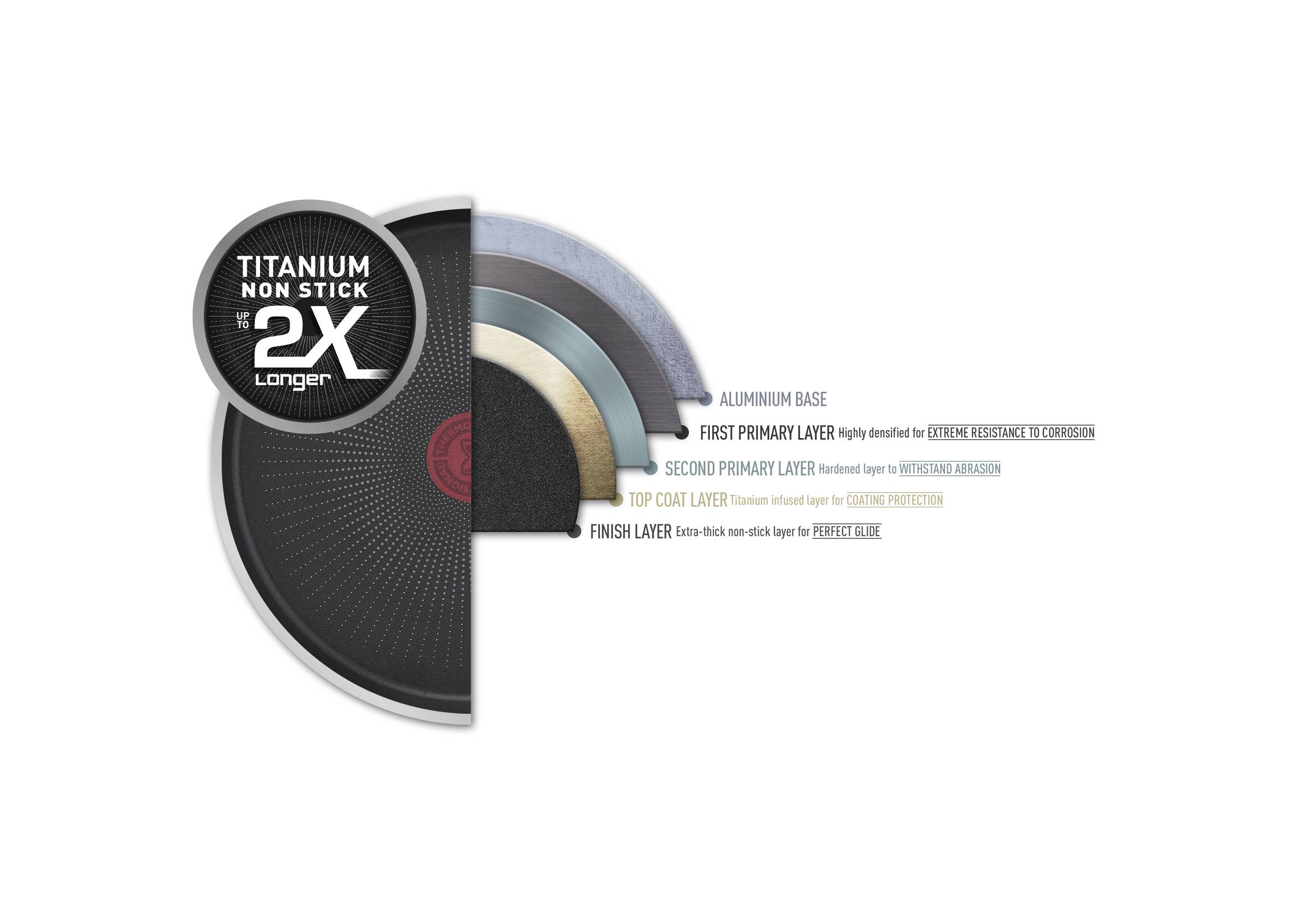 XL Intense, Тиган 26см C3840553