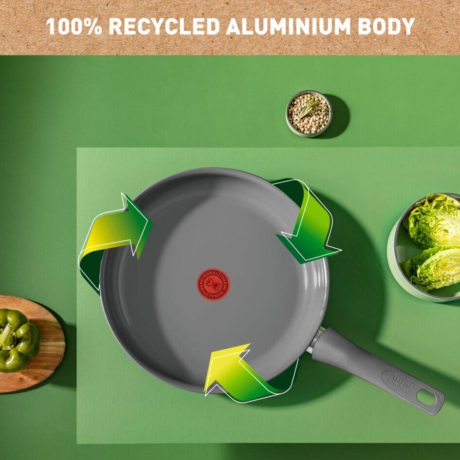 Renewal, Тиган 28см C4260643, Керамично незалепващо покритие, Индукция