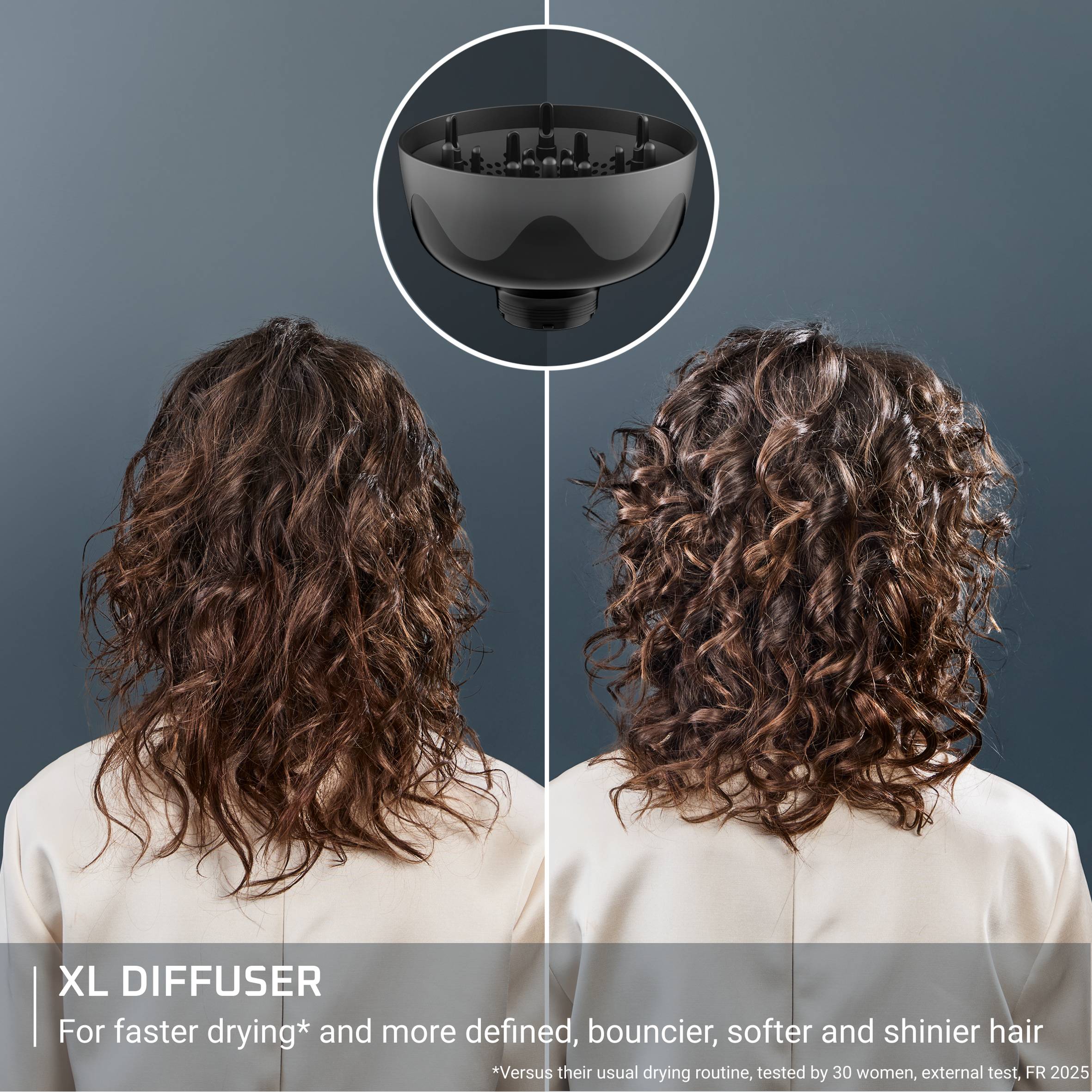 Curl Harmony, 3-in-1 Hot Air Diffuser, Curly Hair Types