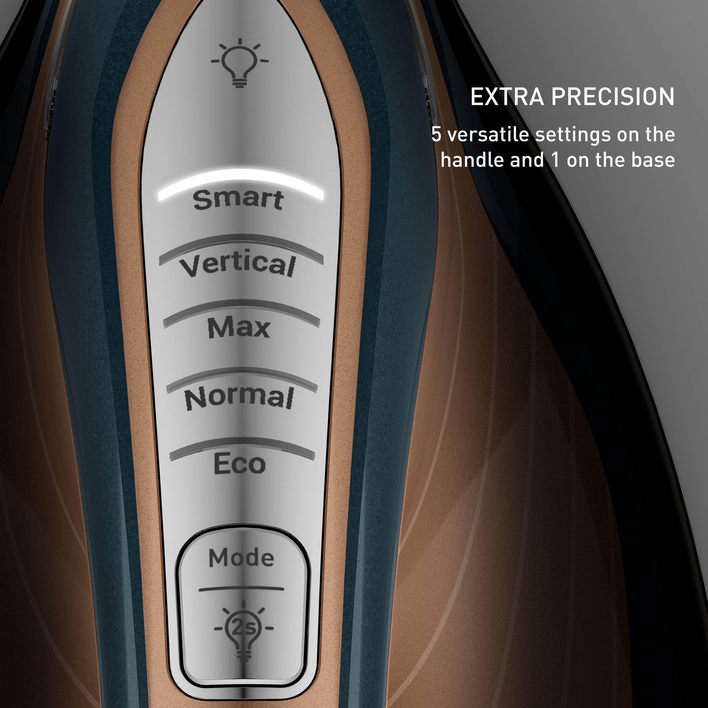 Парогенератор Pro Express Vision Max, мощна пара 200 г/мин