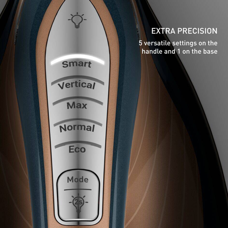 Парогенератор Pro Express Vision Max, мощна пара 200 г/мин