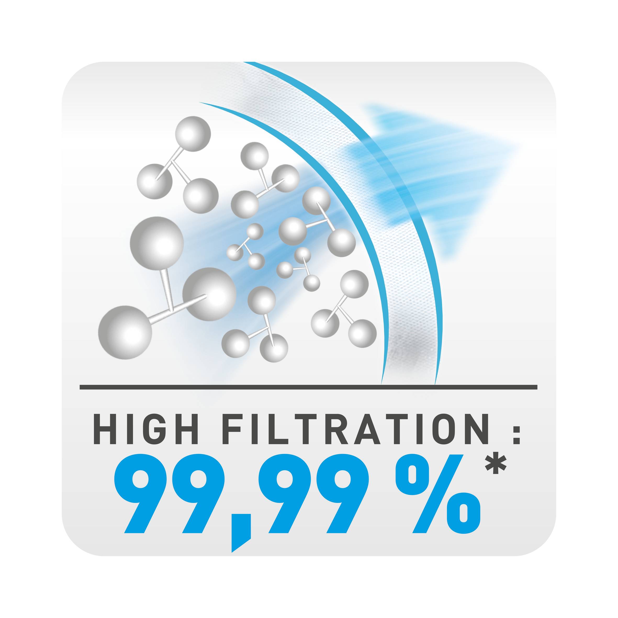 Hygiene +, Торбички за прахосмукачка x 4 бр., ZR200540