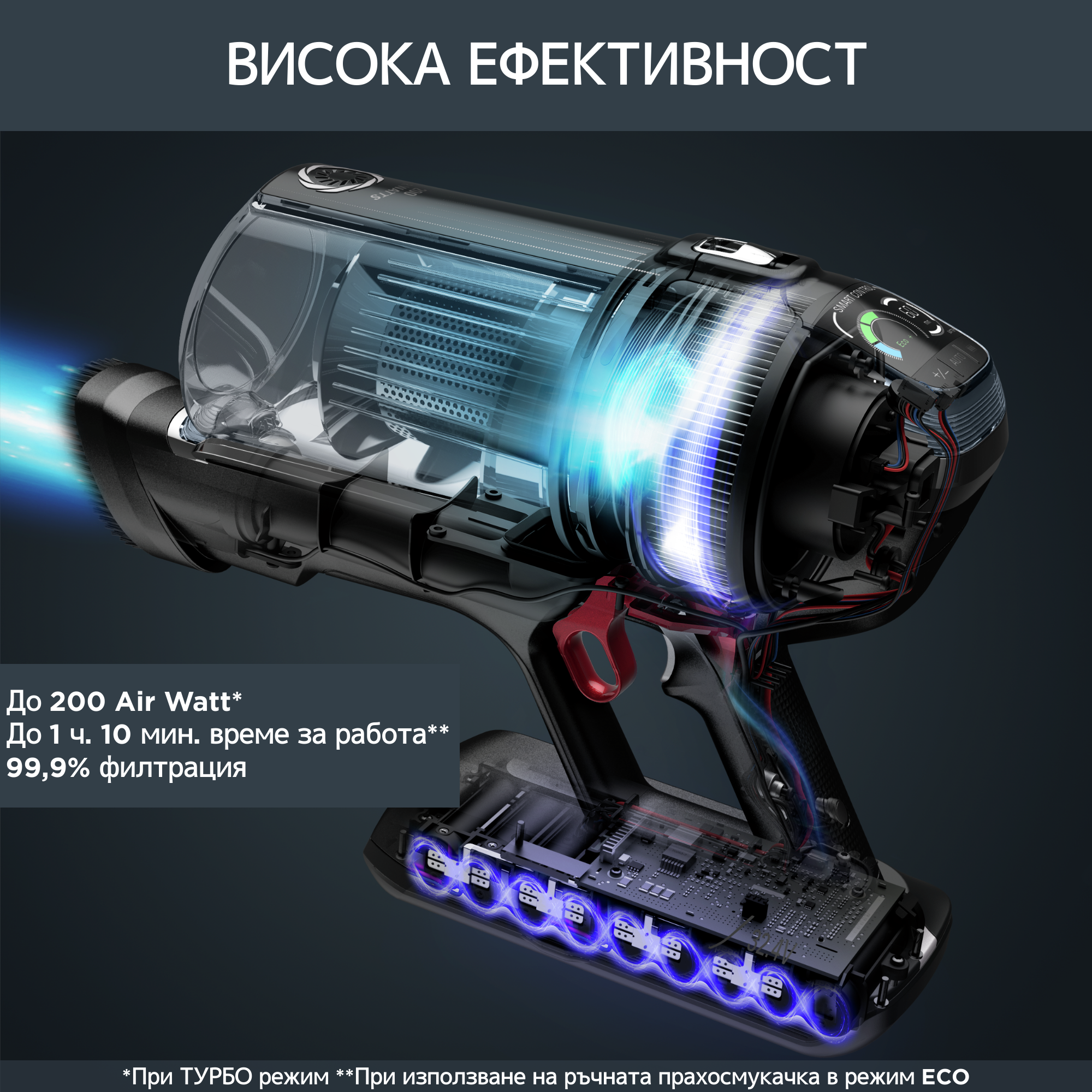 X-Force Flex 14.60 Animal RH9958WA, Многофункционална Прахосмукачка, до 200 Air Watts*