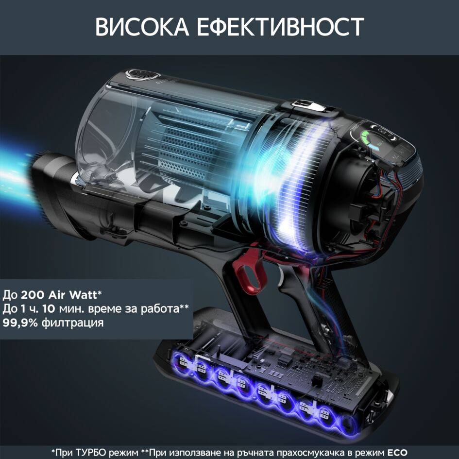 X-Force Flex 14.60 Animal RH9958WA, Многофункционална Прахосмукачка, до 200 Air Watts*