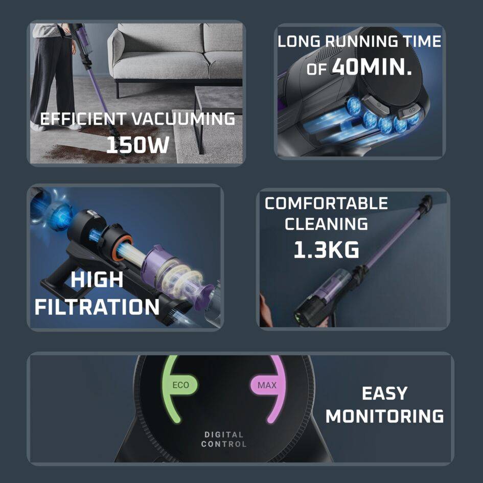 X-PERT 5.80, Cordless Stick Vacuum, Efficient Cleaning Performance