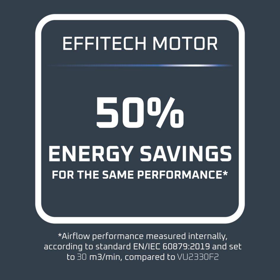 Вентилатор Rowenta Turbo Swift Silence, Интензивно освежаване, Осцилация