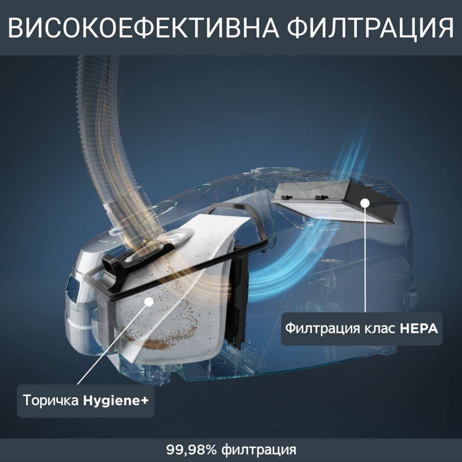 Green Force Effitec® RO6189EA, Прахосмукачка с Торбичка, HEPA Филтрация, 64 dB(A)