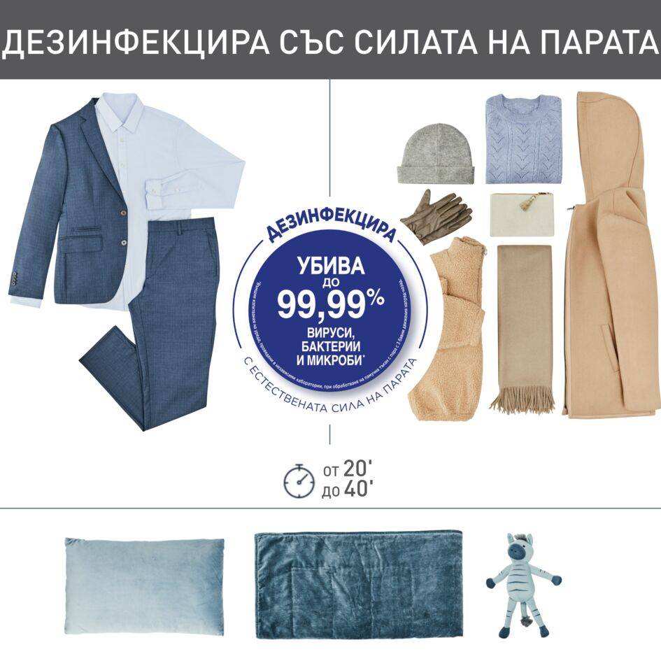 Care For You, Уред за Освежаване и Премахване на Гънки, YT4050 