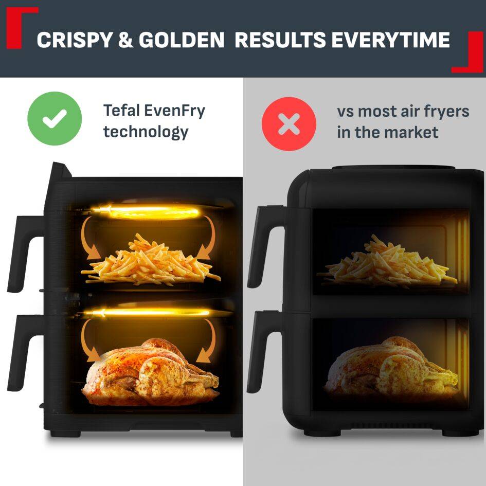 Easy Fry Crispy Stack, Двоен уред за готвене с горещ въздух