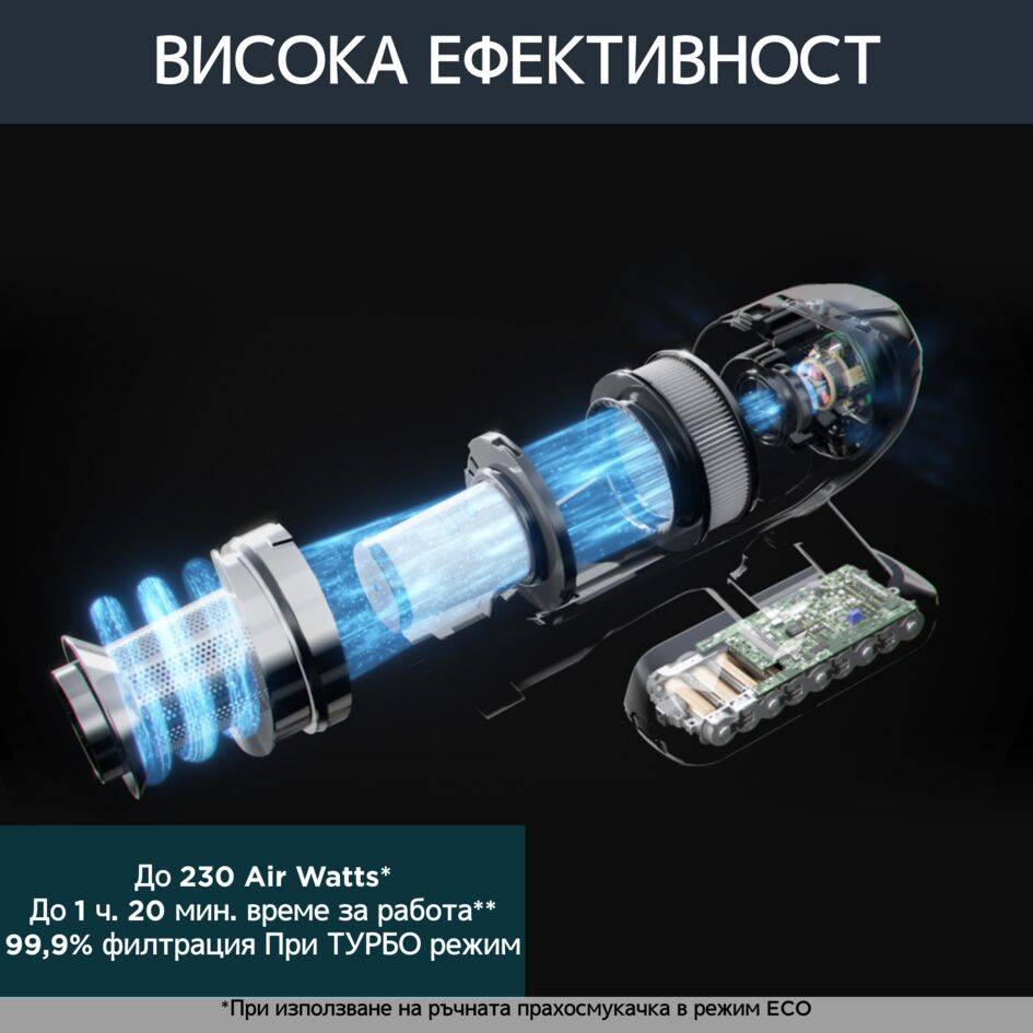 X-Force Flex 15.60 RH99F1, Многофункционална Вертикална Прахосмукачка, до 230 AW*, 1ч 20 мин, 32,4 V