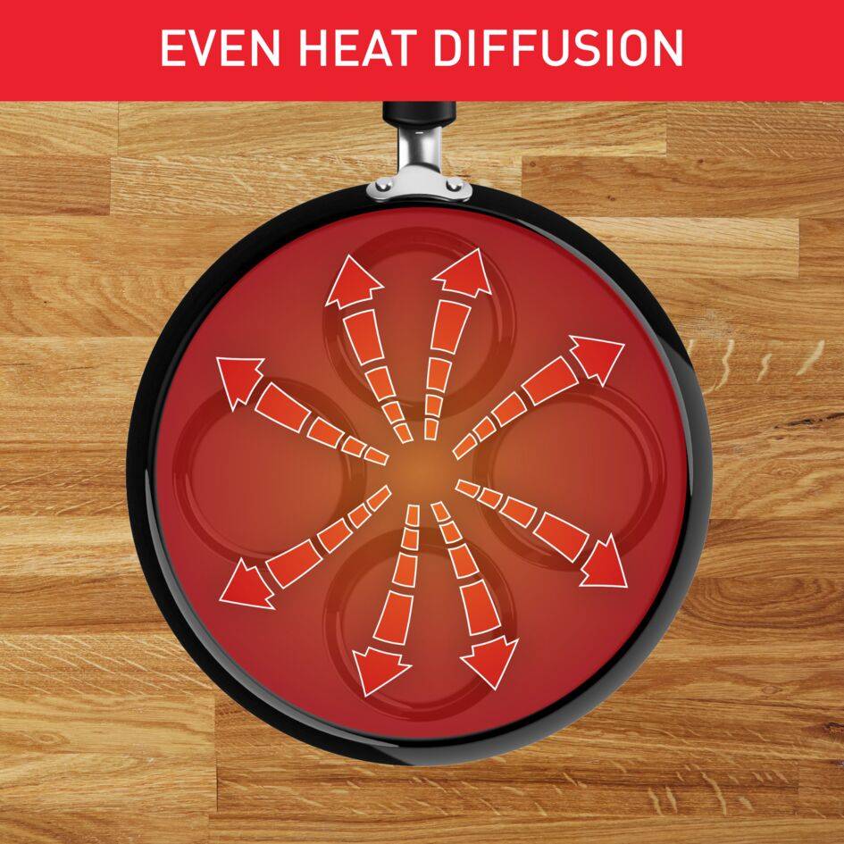 Тиган за палачинки Pancake Time Multi-Pancake 25 см D5292072