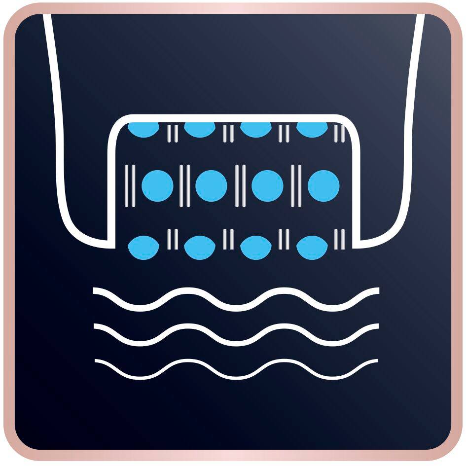 Aquasoft Wet & Dry EP4920, Епилатор, Водоустойчив, 4 аксесоара