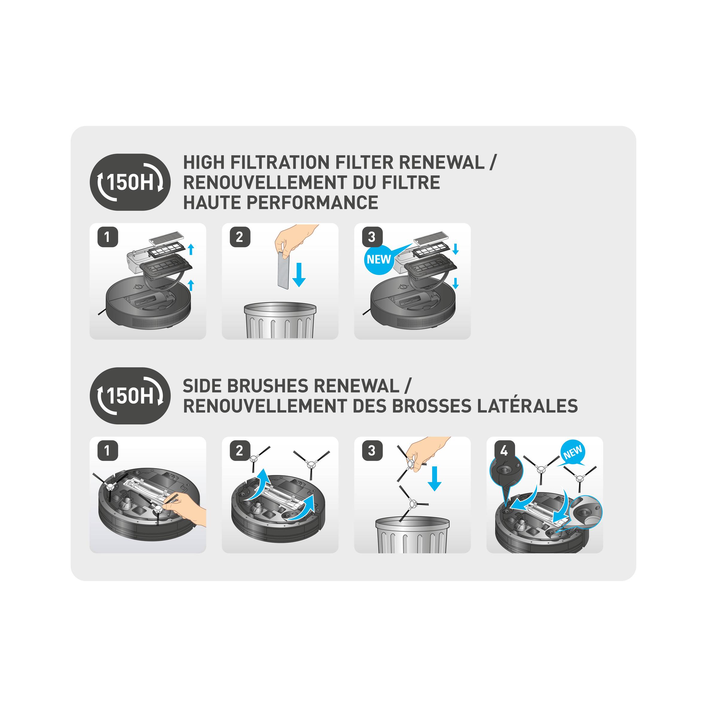 Високоефективен филтър и странични четки ROWENTA ZR130002