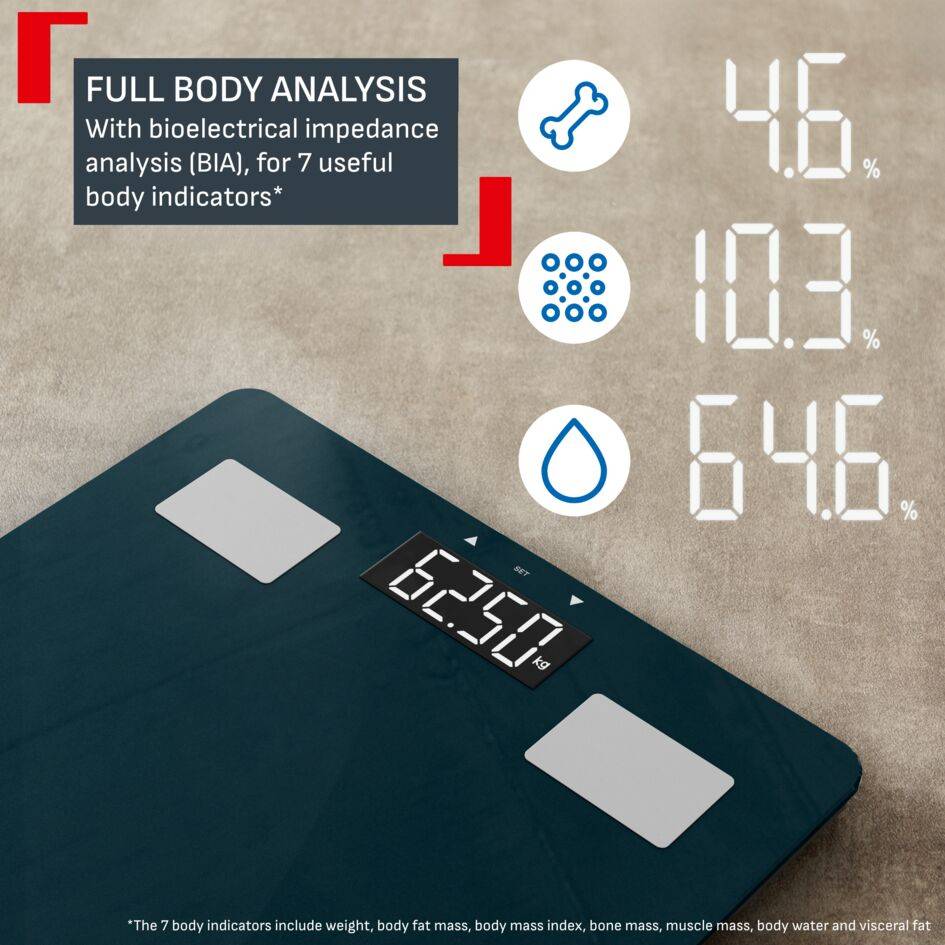 Body Up 2.0 , Интелигентна везна, 7 показателя, 8 профила
