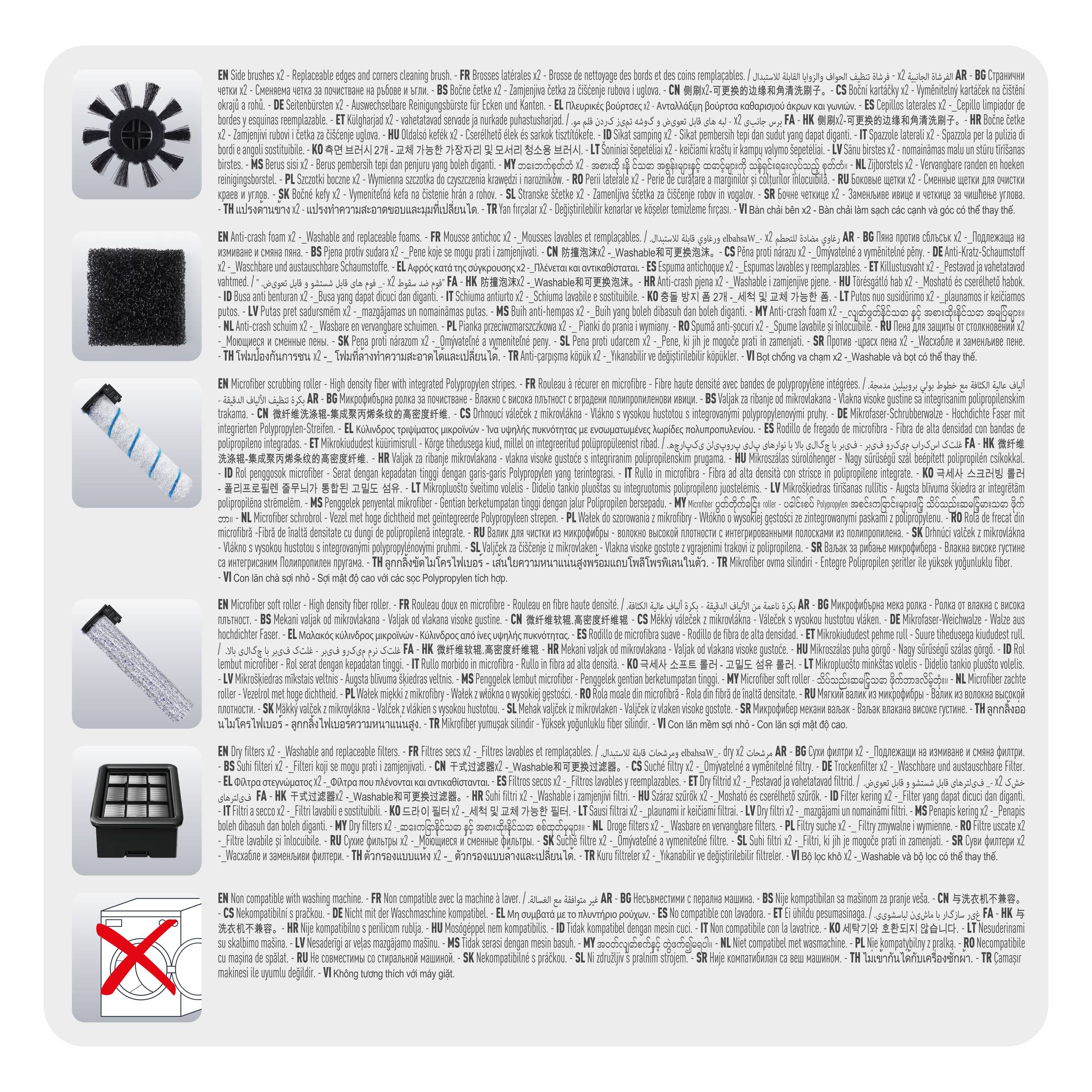 Комплект аксесоари X-CLEAN 4 ZR335A00