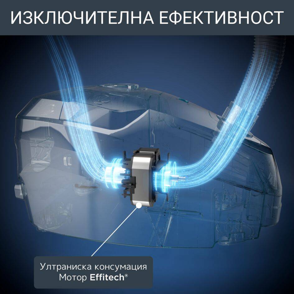 Green Force Effitec® RO6189EA, Прахосмукачка с Торбичка, HEPA Филтрация, 64 dB(A)