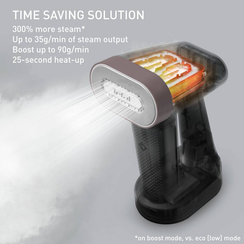 Pure Force, Garment Steamer, 2-in-1 Steaming and Ironing