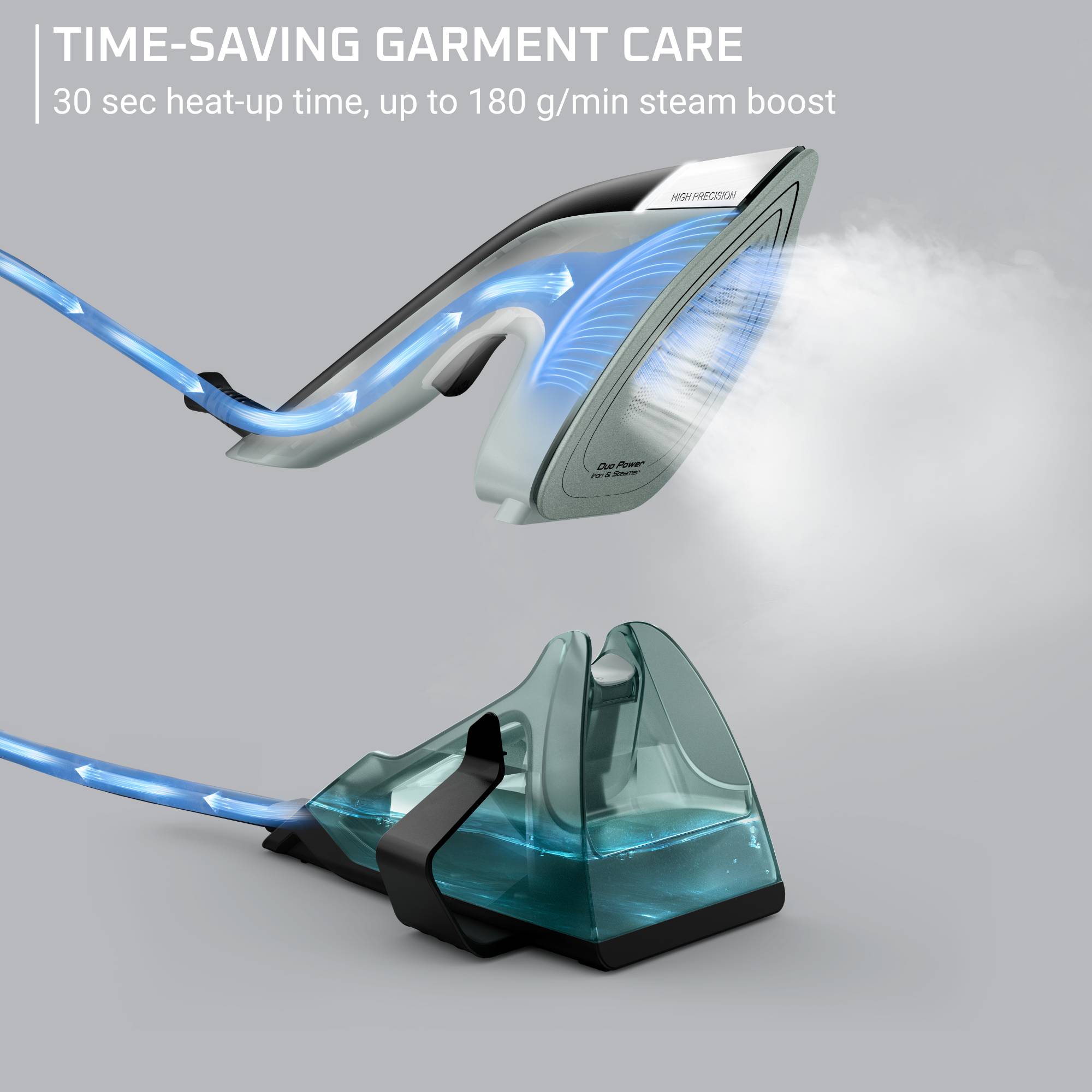 Duo Power, 2-in-1 Steam Iron and Clothes Steamer, Versatile and Efficient Garment Care