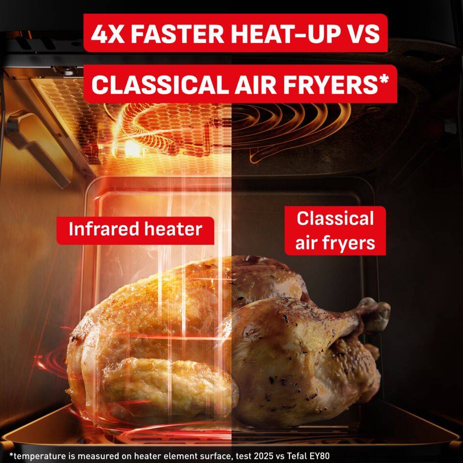 Easy Fry Infrared, Уред за готвене с горещ въздух, хрупкави ястия, технология Infra-Heat