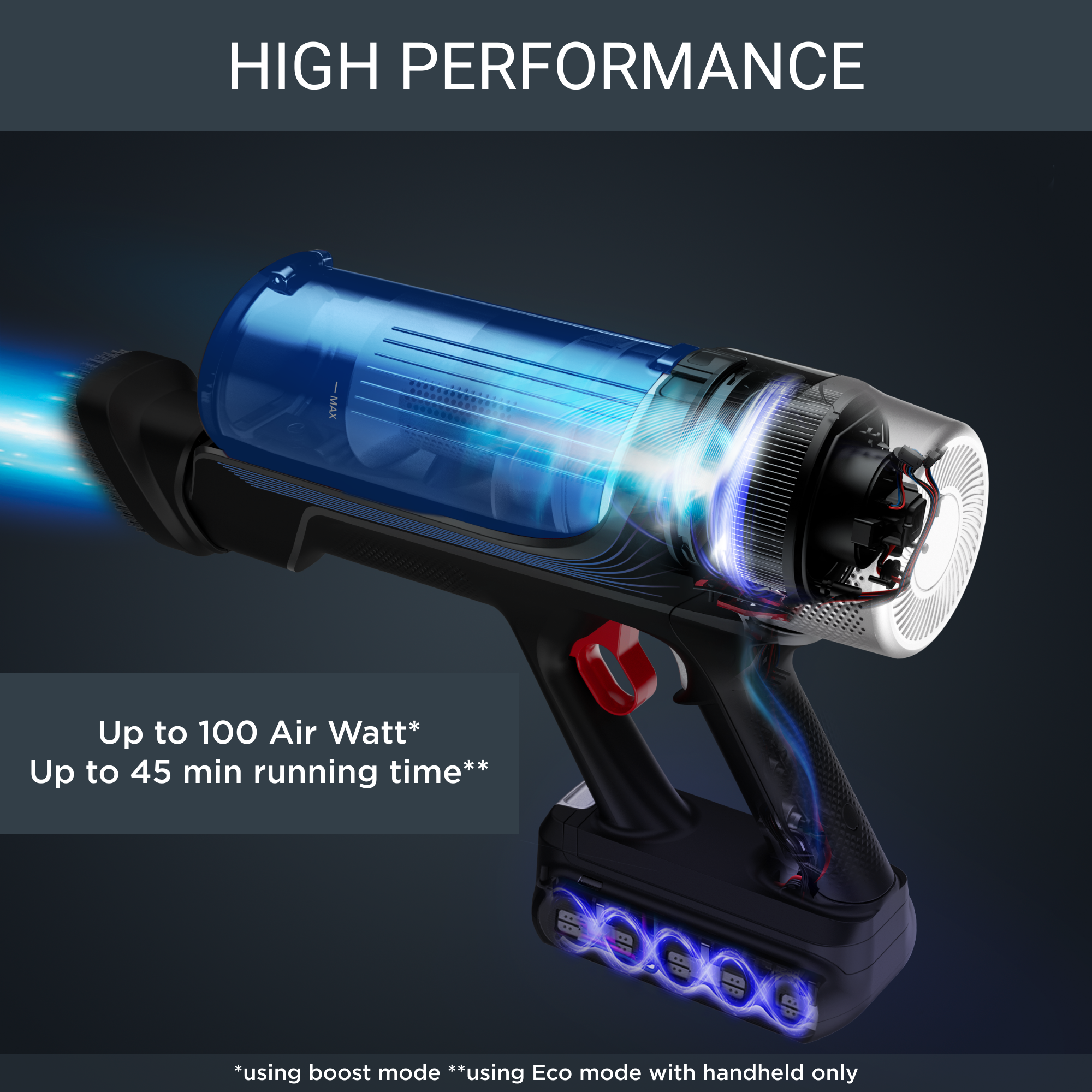 Многофункционална прахосмукачка Rowenta X-FORCE FLEX 9.60 AQUA RH20C7WO