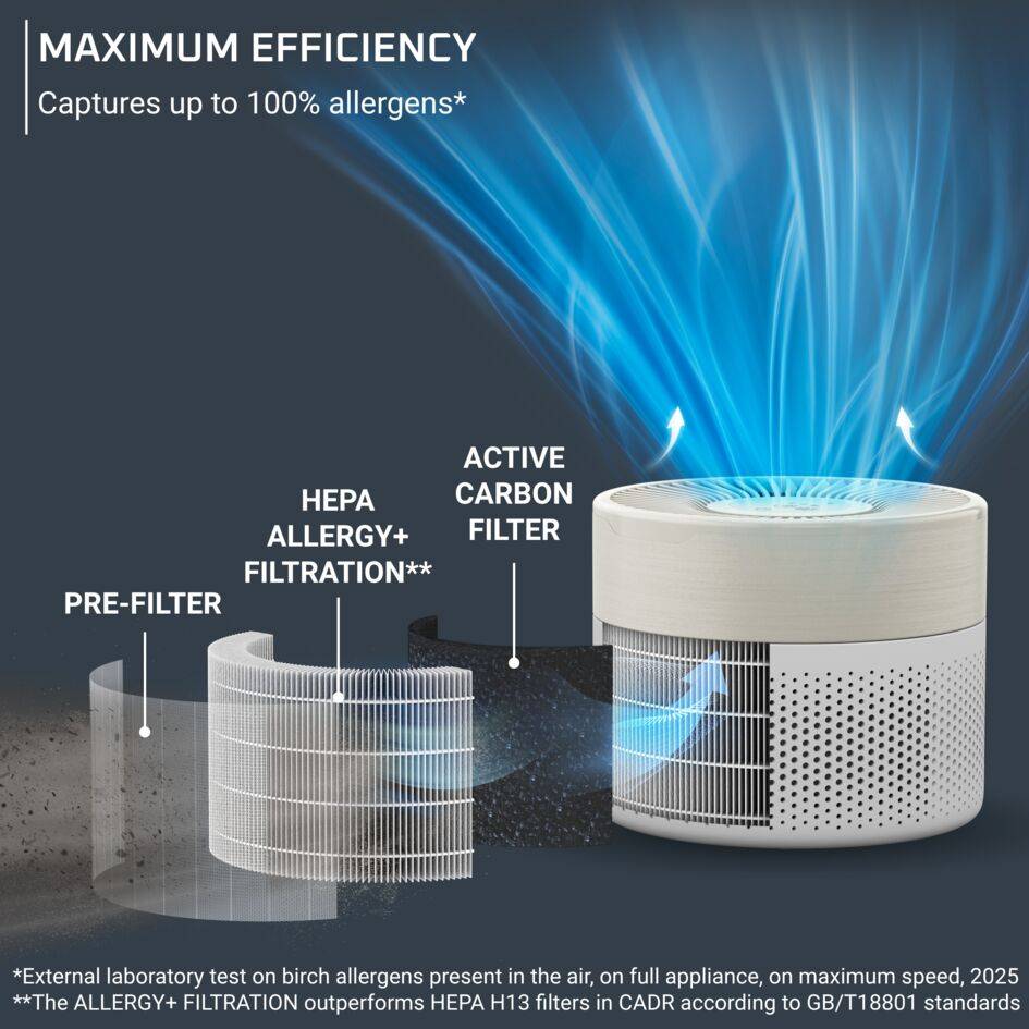 Pure Air Mini, Home Air Purifier with HEPA Allergy+ Filtration