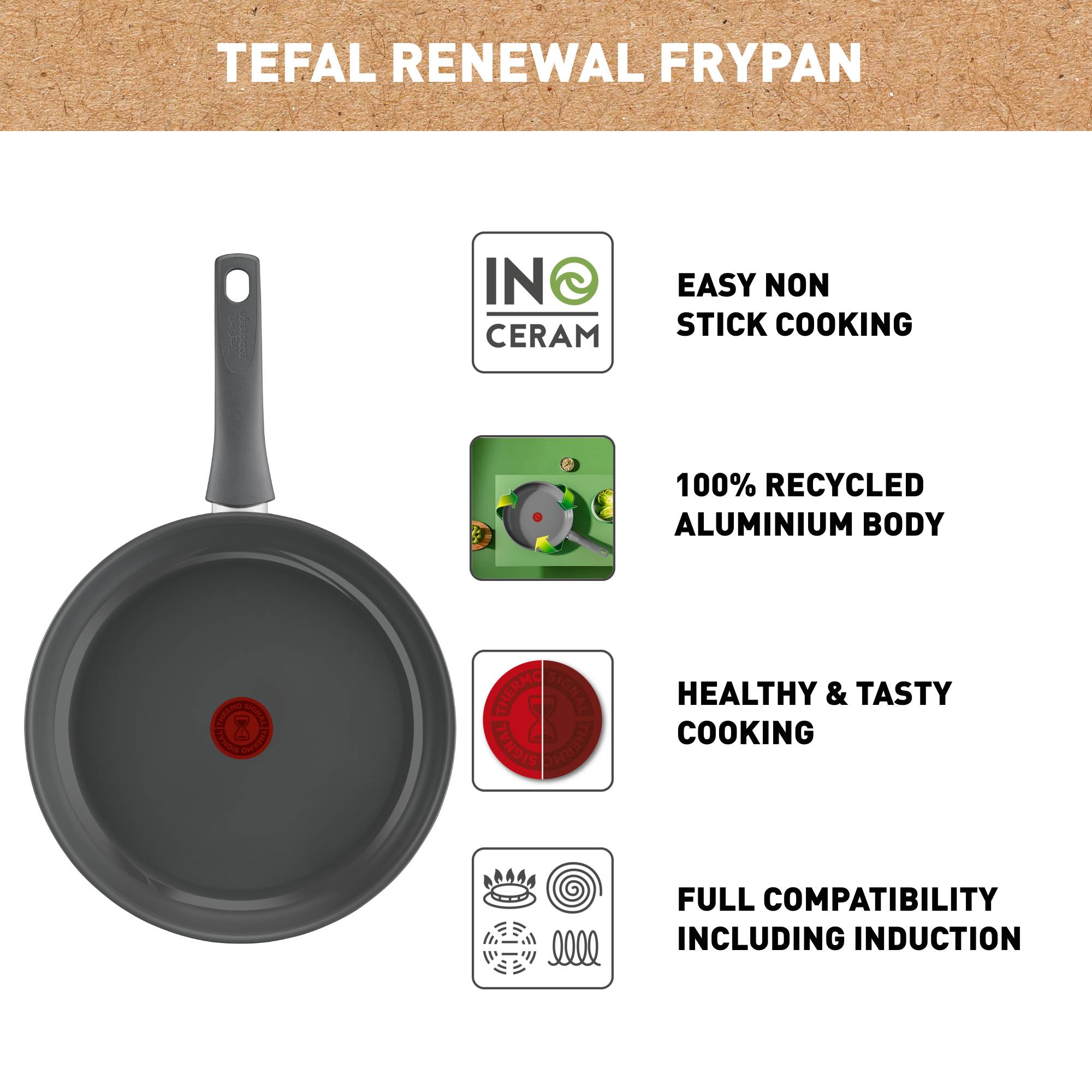 Renewal, Тиган 24см C4260443, Керамично незалепващо покритие, Индукция